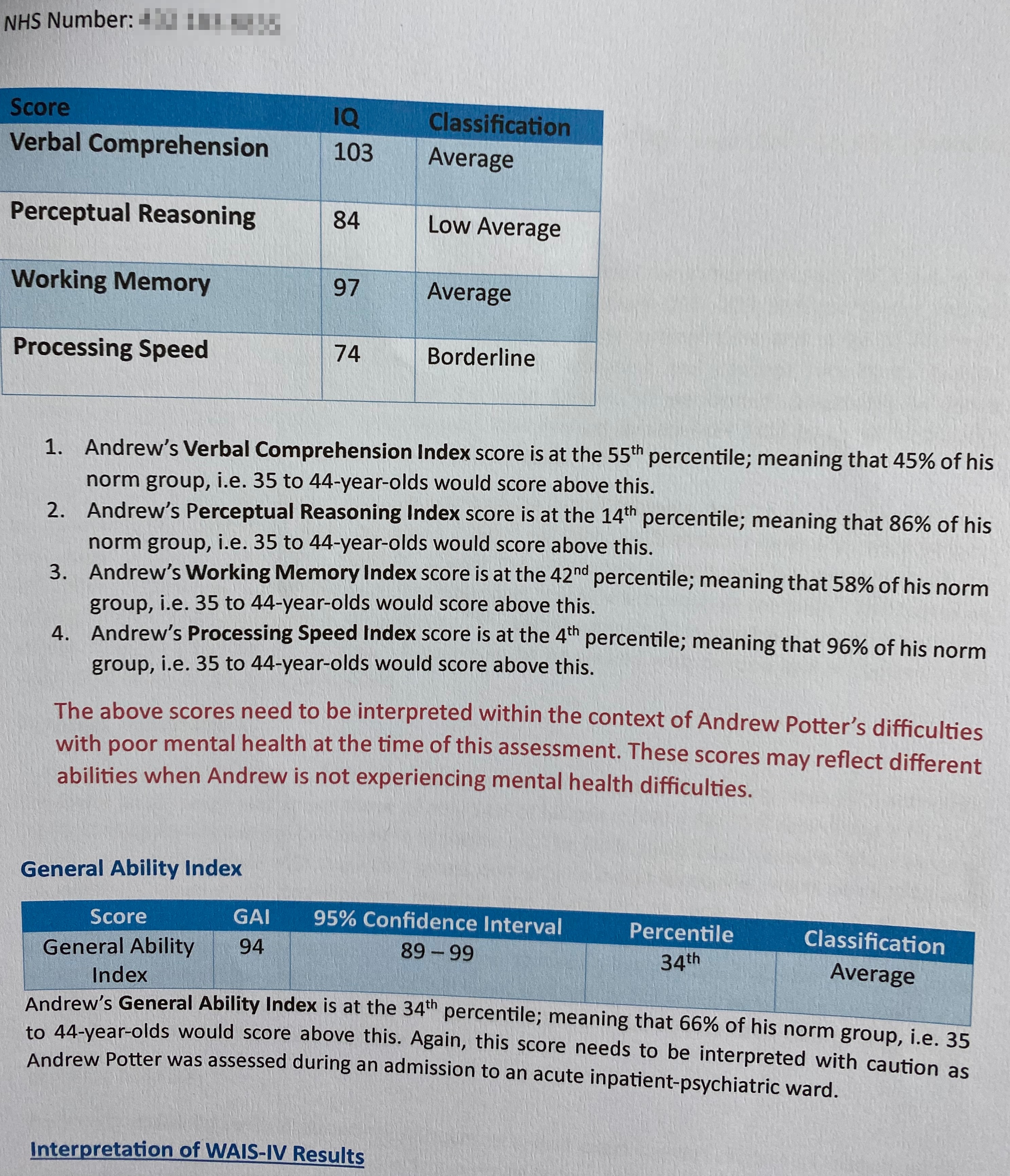 20250116 false IQ report fabricated by lara rosa under the supervision of lerie nel