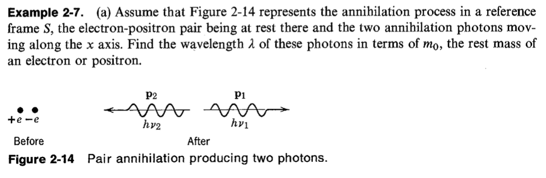 Antimatter